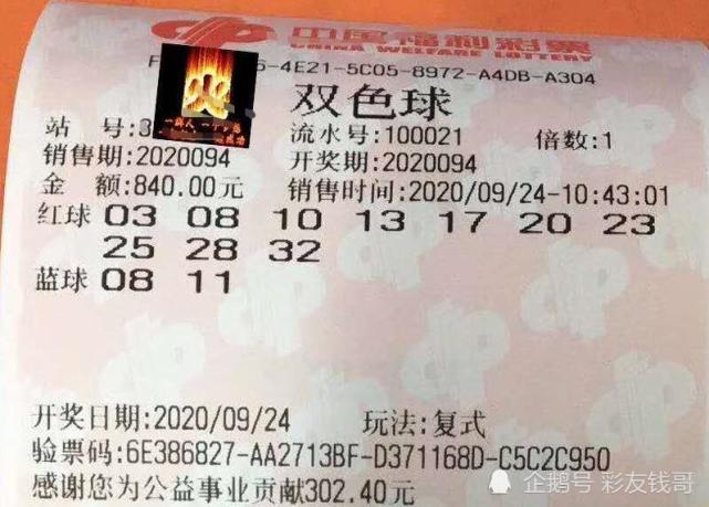 双色球复式28的魅力与策略解析双色球复式28 1多少钱一注