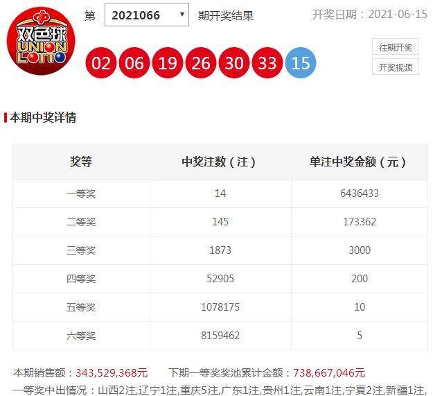 探秘双色球2019年87期开奖结果，揭晓幸运密码双色球2021087开奖查询开奖结果