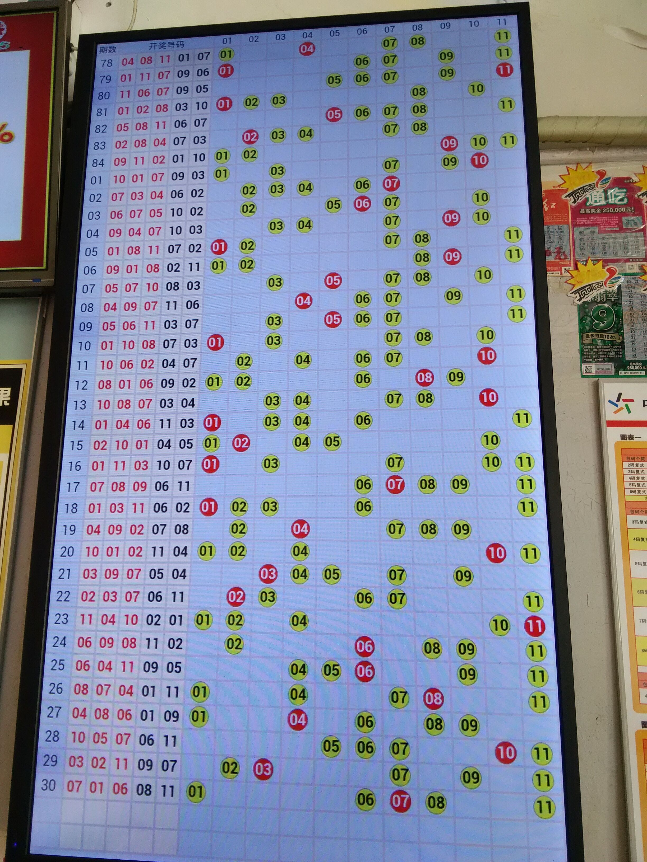 滨州体彩12345,数字的魅力与公益的力量滨州体彩11选五走势图