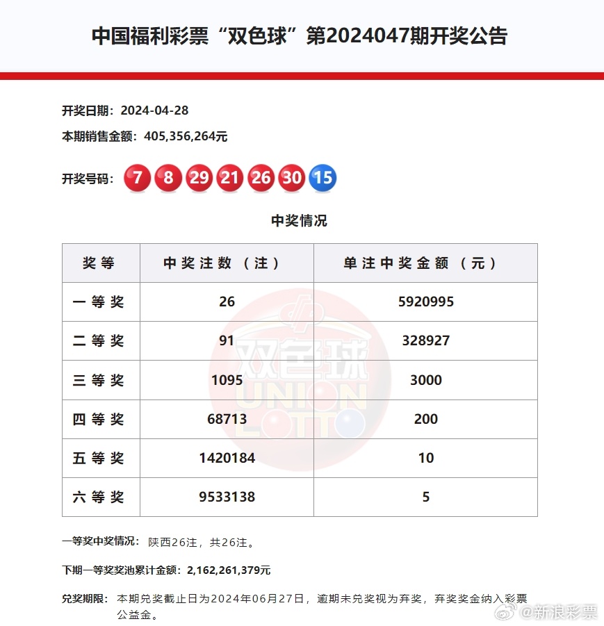 快乐双彩，今晚上开奖号码的期待与喜悦福彩快乐双彩今晚开什么号码