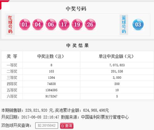 福利彩开奖结果查询，2013年6月第7期揭晓福利彩开奖结果查询2023058
