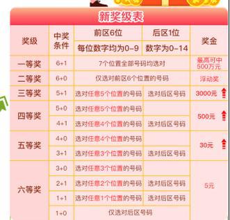 河北体彩123456789开奖结果，五码分布的奥秘与解读河北体彩11选五开奖结果五码分布图