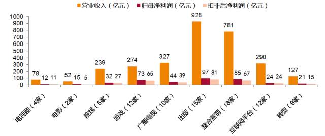 排列五中奖分布地区情况深度解析排列五中奖地区分布图