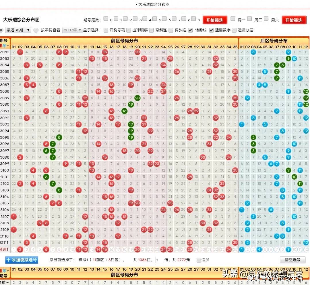 探寻幸运之匙，大乐透127期开奖号深度解析大乐透117期开奖号码