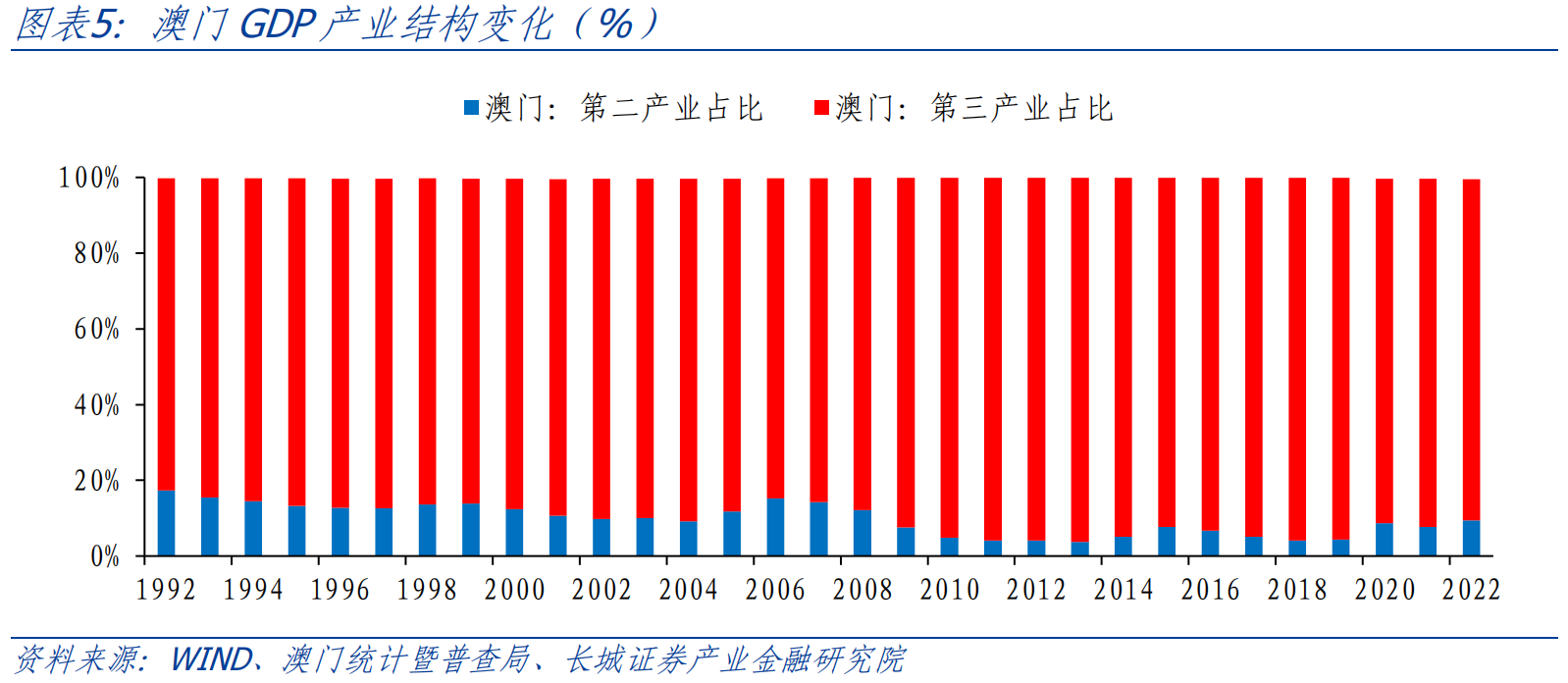 2019澳门历史开奖记录,透视数字背后的文化与经济2019澳门历史开奖记录表最新查询
