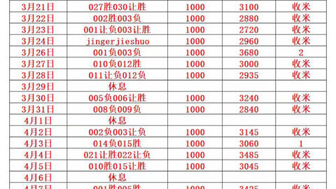 解析北京单场设胆，足球竞猜的智慧与策略北京单场北京单场