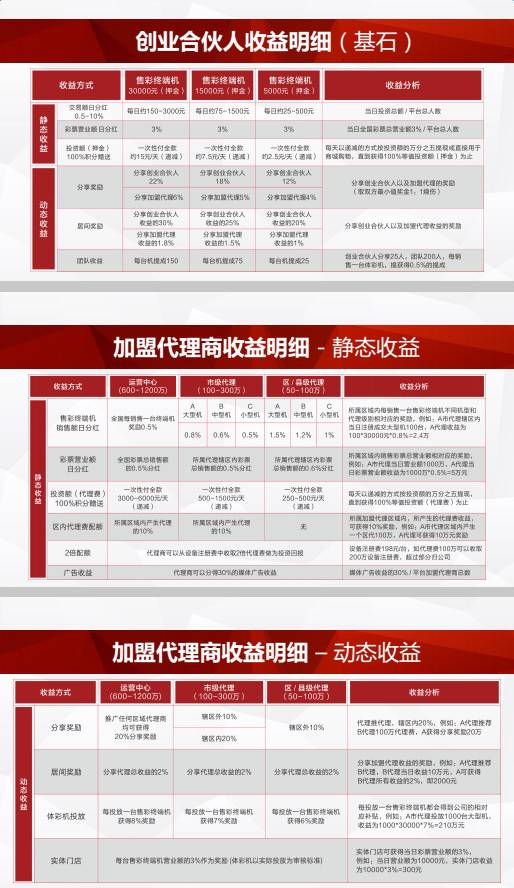 加盟彩票店，全面解析与要求详解加盟彩票店有什么要求和条件