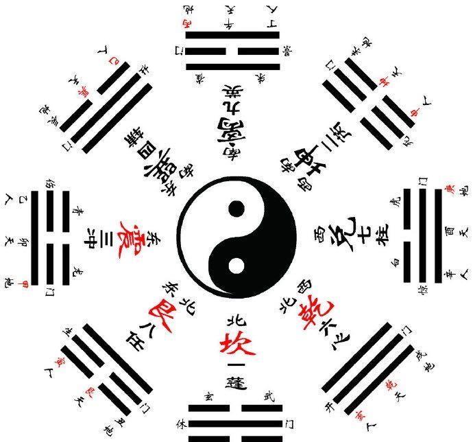 探索3D天罡立体八卦图片的奥秘3d天罡立体八卦图片大全