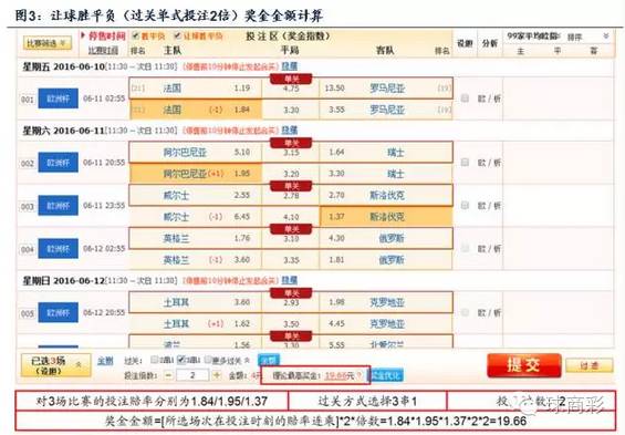 足彩怎么穿，从时尚到实用的全面指南足彩购买技巧方法