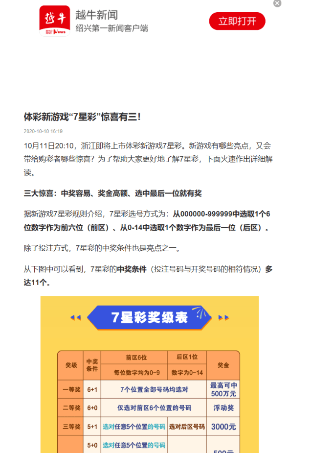 体育彩票6位数，梦想与机遇的双重奏体育彩票6位数中奖多少钱