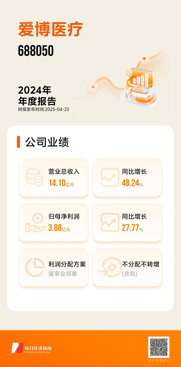 爱博体育app官方下载苹果
