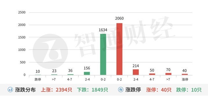 今日内蒙古12选5开奖走势分析，探寻数字背后的规律与机遇内蒙古11选五开奖走势图今天结果