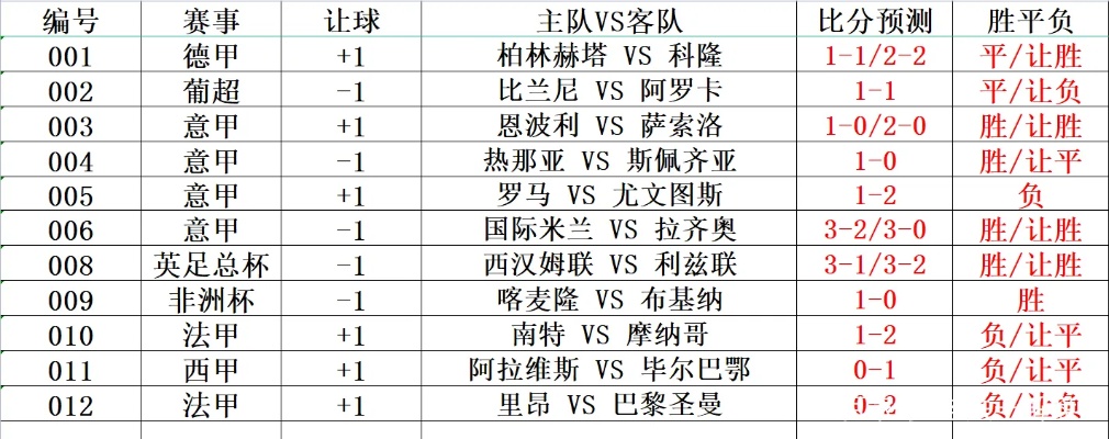 球琛足球比分，揭秘赛事背后的数据与策略球琛足球比分-即时比分