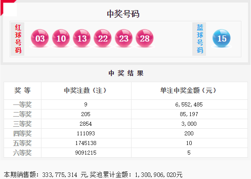 天津体彩开奖时间，揭秘背后的故事与影响天津体彩开奖时间表