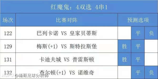 足球北单，购买指南与深度解析北单咋买