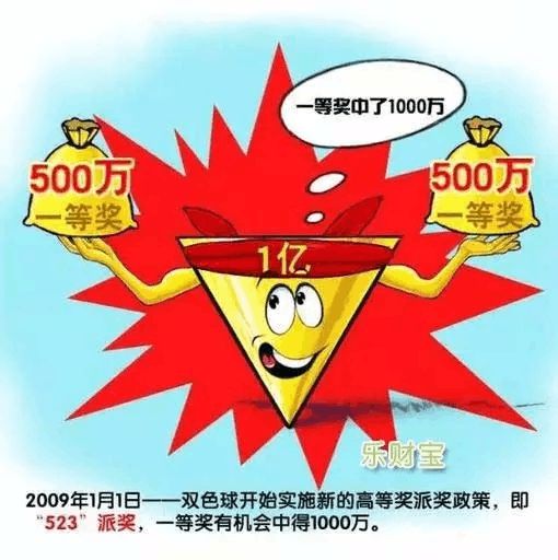 广东福彩双色球直播，揭秘彩票背后的幸运与科技广东福利彩票双色球直播