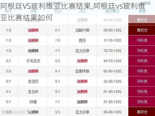 阿根廷vs玻利维亚足球对决前瞻与比分预测阿根廷vs玻利维亚比分预测分析