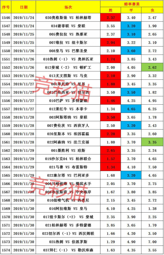 德甲联赛，激情与荣耀的赛程比拼德甲联赛比分赛程表