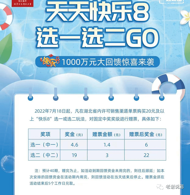云南快乐8派奖活动，惊喜连连，乐在云端云南快乐8派奖活动最新消息