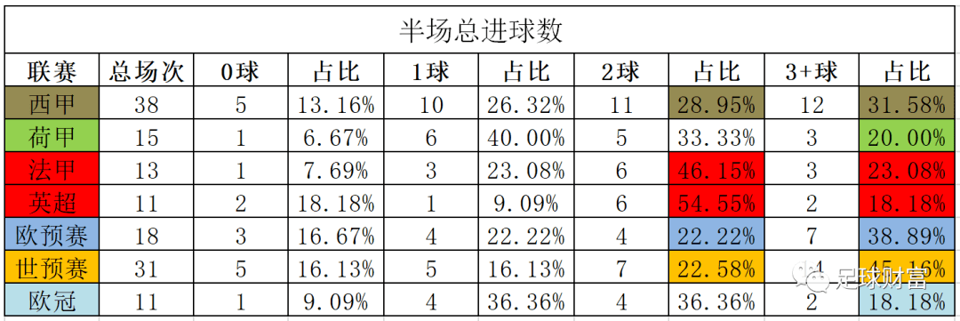 足球亚盘看盘的智慧与策略，深度解析与分析足球亚盘看盘分析方法