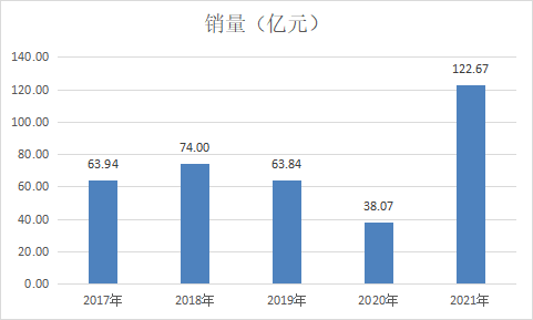 2019年末至春节期间彩票停售时间，一场关于希望与期待的暂停2020年春节彩票停售时间查询