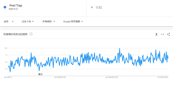 3D走势图，彩宝网工具的革新之选3d走势图彩宝网首页