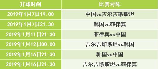 2019年亚洲杯中国队赛程前瞻，梦想启航，再创辉煌亚洲杯中国队赛程2024年