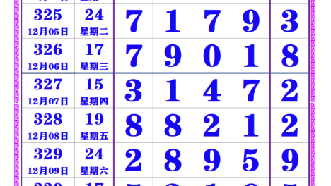 七星彩排列五，假期安排与购买指南七星彩排列五什么时候放假2024