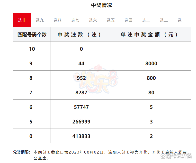 江苏福彩快乐八，梦想照进现实的幸运之门江苏福彩快乐八开奖结果