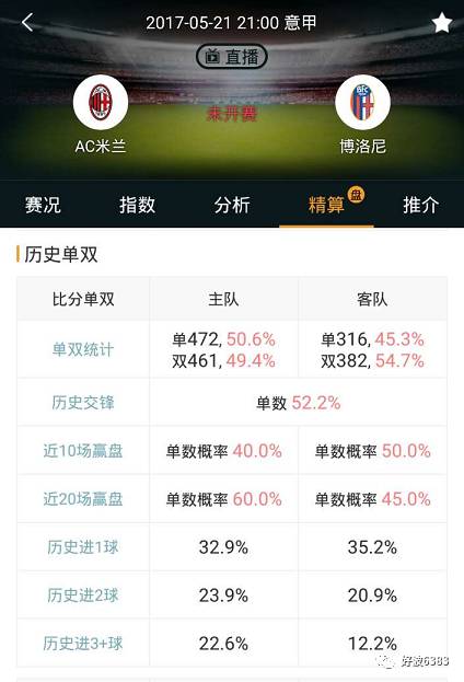 足球比分与球探比分的奥秘,揭秘赛场背后的数据力量足球比分球探比分百度