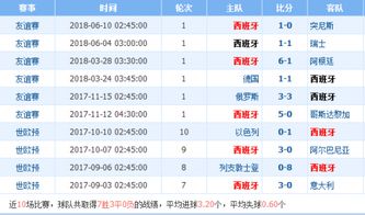 澳客足球竞彩比分的魅力与策略澳客足球竞彩比分结果查询官网