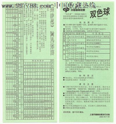 双色球509元投注策略与智慧选择—小预算大梦想的实践指南双色球500块钱怎么买彩票