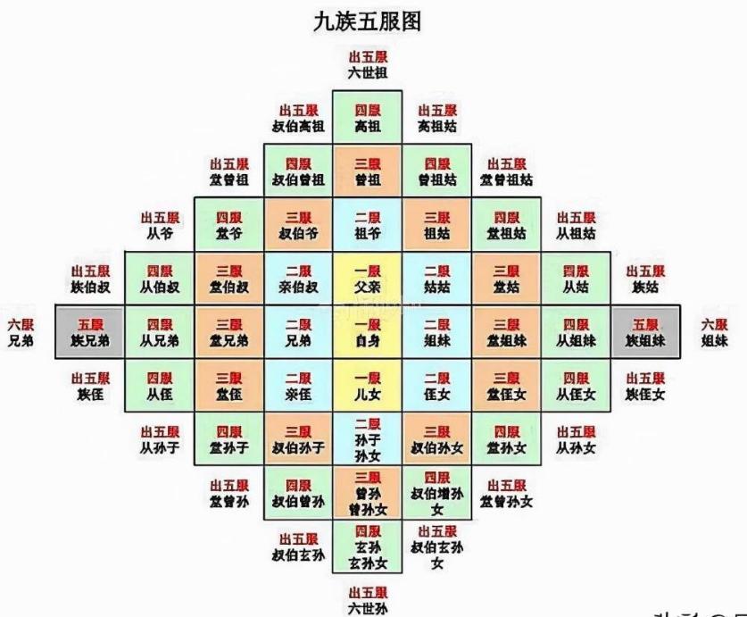 八卦九宫口诀，古老智慧的现代启示八卦九宫口诀顺口溜