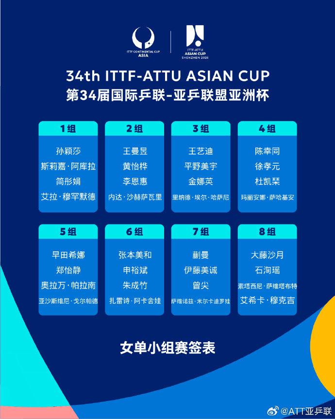 亚洲乒乓球锦标赛,激情与技艺的直播盛宴亚洲乒乓球锦标赛直播在哪看