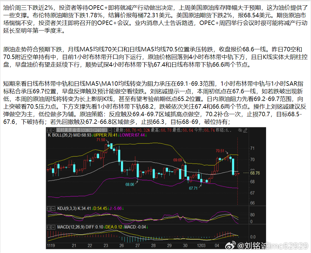 全球视角下的WTI国际油价与CFD交易,机遇、挑战及策略WTI国际油价CFD新浪