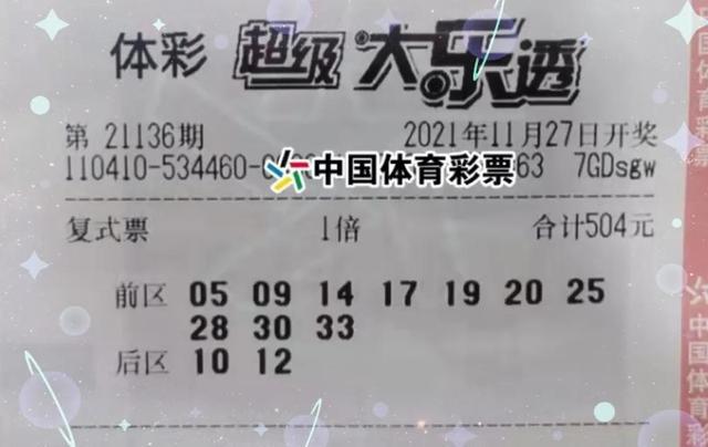 牛票盛宴,大乐透晒单的乐趣与智慧大乐透晒票牛票票实票今天