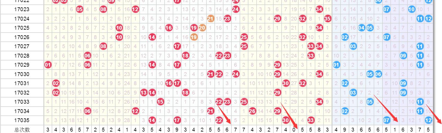 大乐透143期晒票盛宴,揭秘彩民的期待与梦想大乐透晒票143期今天最新晒票复式中奖