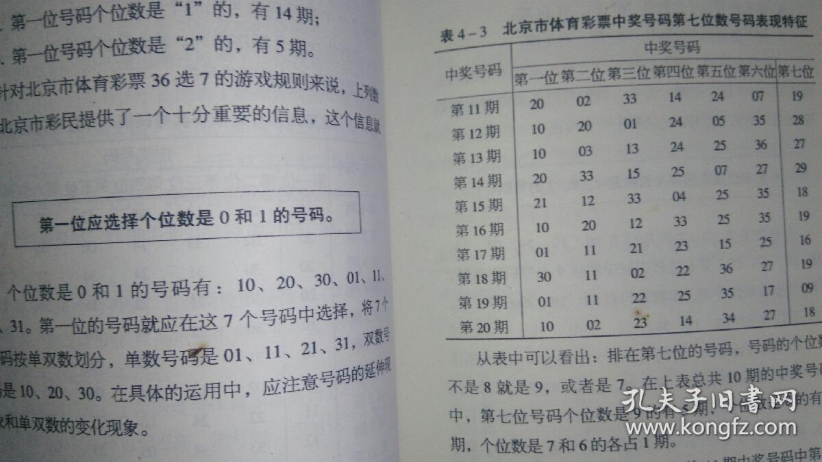 解读双色球五行,揭秘选号新视角双色球五行怎么看的