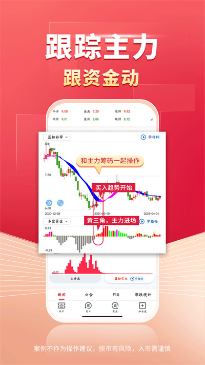 财源滚滚,解锁炒股新境界的智能APP财源滚滚炒股软件app下载
