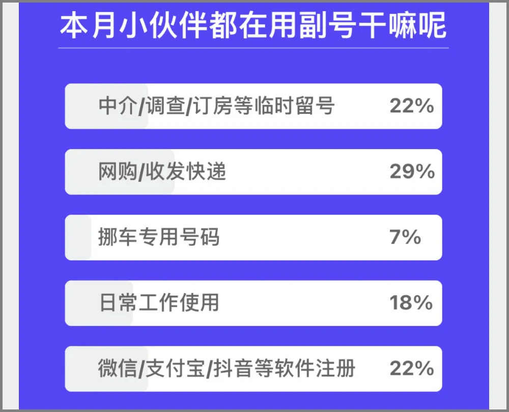 网上选号，北京电话号码的便捷新体验北京电话号码网上选号座机