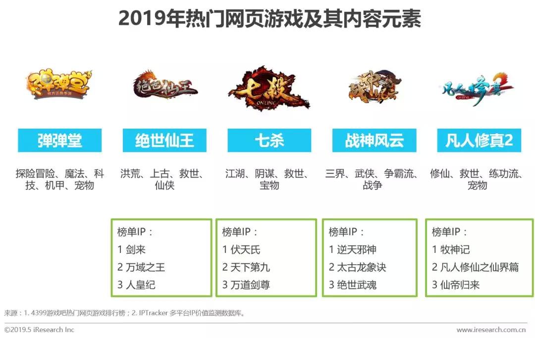 蓝月至尊红包版，传奇再续，福利满载的冒险之旅蓝月至尊红包版官网