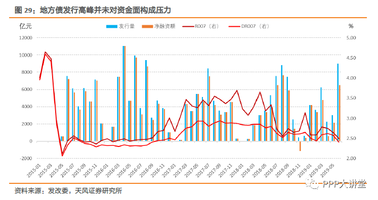 3D走势图，201期至第498期的深度解析与未来展望3d走势图2百期