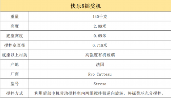 快乐8摇奖器，现代彩票选号的科技新宠快乐8在线摇奖机模拟选号