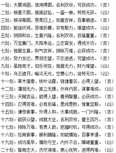 手机号令天下，手机号码测吉凶的奥秘与误区号令天下手机号码测吉凶下载