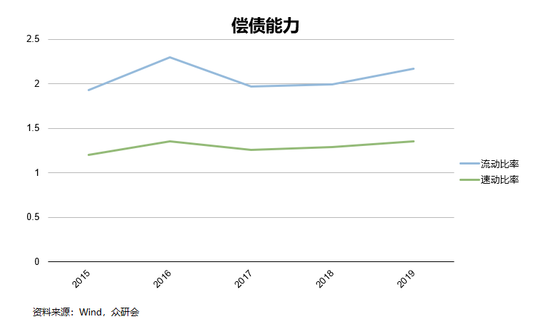 东方61走势,历史、现状与未来展望东方61走势图连线图新浪
