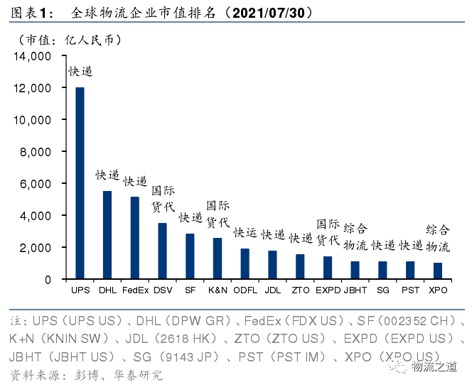 福建快递停运通知2034,未来物流的变革与挑战福建快递停运时间2020