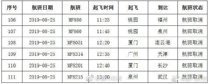 福建快递停运时间,2019年春节前的物流安排与影响福建快递停运时间表
