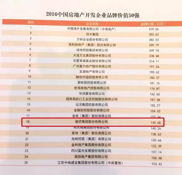 福建快消品企业的崛起之路,创新与传承的交响曲福建快消品企业排名