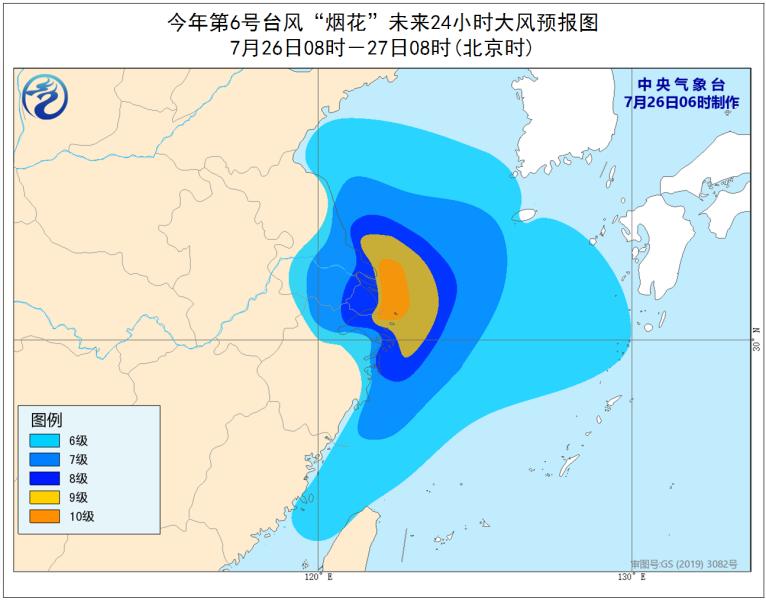 2035年