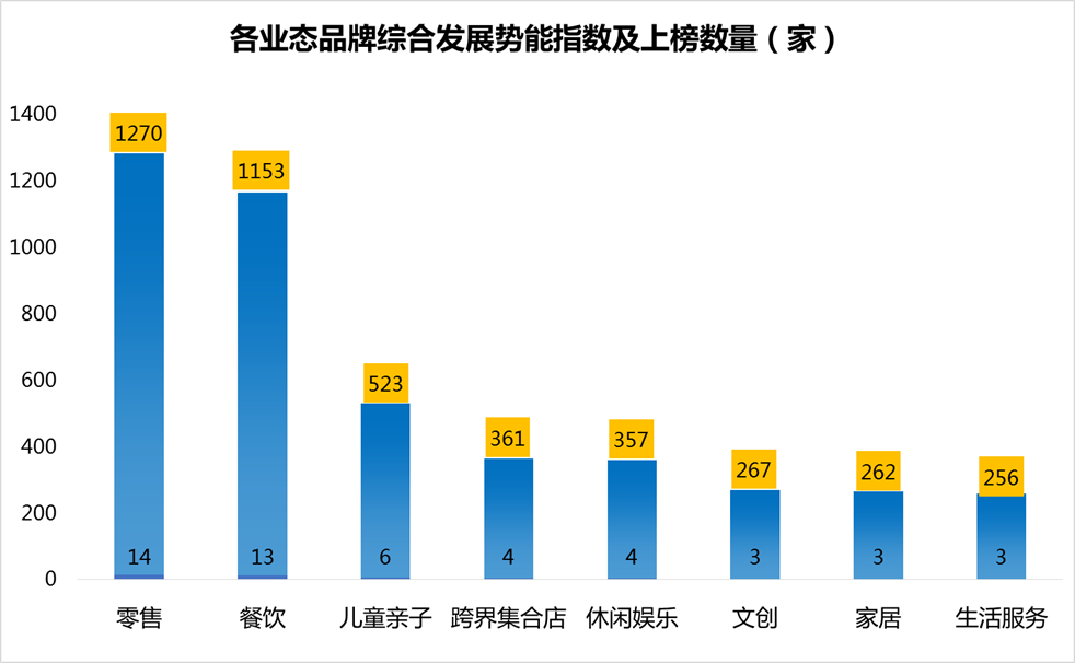 福建快消品公司排名,洞察市场脉动,引领消费新风尚福建快消品公司排名前十